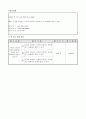 6)영어-12.Will you help me-도움 요청 표현 (중안) 5페이지
