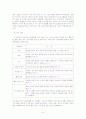 마음이론 요약 정리 발표 자료 8페이지