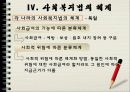 gjrjr 2조ppt 17페이지