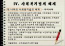 gjrjr 2조ppt 22페이지