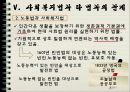 gjrjr 2조ppt 26페이지