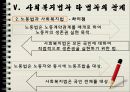 gjrjr 2조ppt 27페이지