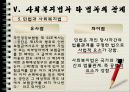 gjrjr 2조ppt 31페이지