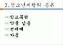 ppt비행청소년 4페이지