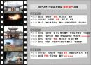 국보, 숭례문 방화 화재 소방 피해, 대책 대안 7페이지
