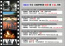 국보, 숭례문 방화 화재 소방 피해, 대책 대안 8페이지