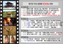 국보, 숭례문 방화 화재 소방 피해, 대책 대안 10페이지