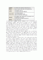 노동계약법 제정으로 인한 환경변화의 대처방안 7페이지