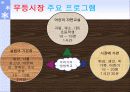 시장에서 문화예술 종류 및 내용 조사분석 (무등시장) 6페이지