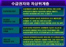 국기법 19페이지