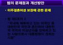국기법 27페이지