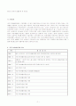 국민기초생활보장법 4페이지