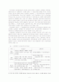 사회보험방식의 4대 공적 연금제도 7페이지