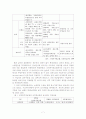 사회보험방식의 4대 공적 연금제도 11페이지