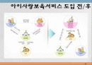 바우처 제도 26페이지