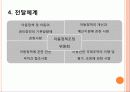 [법제] 제 13 장 사회복지서비스법 24페이지