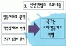 [법제] 제2장 사회복지법의 등장과 전개, 제3장 사회복지법의 법원 21페이지