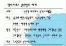 [법제] 제2장 사회복지법의 등장과 전개, 제3장 사회복지법의 법원 22페이지