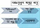 [법제] 제2장 사회복지법의 등장과 전개, 제3장 사회복지법의 법원 30페이지