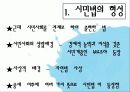 [법제] 제2장 사회복지법의 등장과 전개, 제3장 사회복지법의 법원 34페이지