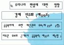[법제] 제2장 사회복지법의 등장과 전개, 제3장 사회복지법의 법원 37페이지