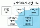 [법제] 제2장 사회복지법의 등장과 전개, 제3장 사회복지법의 법원 63페이지