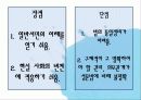[법제] 제2장 사회복지법의 등장과 전개, 제3장 사회복지법의 법원 69페이지