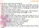 [법제] 노인복지법과 장애인복지법 15페이지