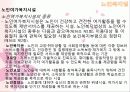 [법제] 노인복지법과 장애인복지법 31페이지