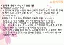 [법제] 노인복지법과 장애인복지법 35페이지
