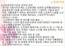 [법제] 노인복지법과 장애인복지법 39페이지