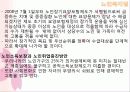 [법제] 노인복지법과 장애인복지법 47페이지