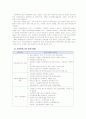 사회복지서비스법 (정신보건법, 가정폭력방지 및 피해자보호 등에 관한법률, 사회복지공동모금회법) 34페이지
