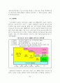 보육서비스 [사회과학]  26페이지