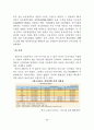 보육서비스 [사회과학]  27페이지