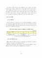 보육서비스 [사회과학]  28페이지
