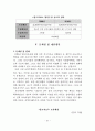 보육서비스 [사회과학]  29페이지