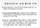 복지학 피피티 5페이지