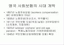 사회보험 베버리지3 18페이지