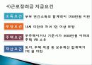 [사회복지학개론] 현대의 노동자는 어떤 서비스를 받으면서 일하고 있는가? 19페이지