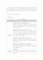 [산업복지 보고서] 벼랑 끝에 선 근로여성 16페이지