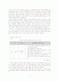 [산업복지 보고서] 벼랑 끝에 선 근로여성 19페이지