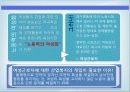 산업피피티 최종 4페이지
