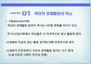 산업피피티 최종 5페이지