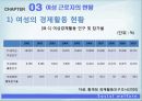 산업피피티 최종 7페이지