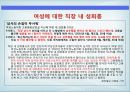 산업피피티 최종 14페이지
