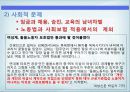 산업피피티 최종 16페이지