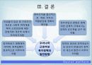 산업피피티 최종 22페이지