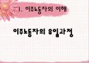 이주노동자 산업복지 8페이지