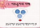 이주노동자 산업복지 11페이지
